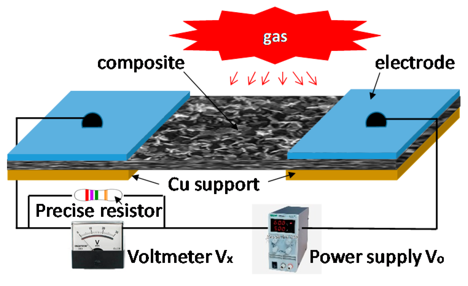 Sensors 20 04801 g004