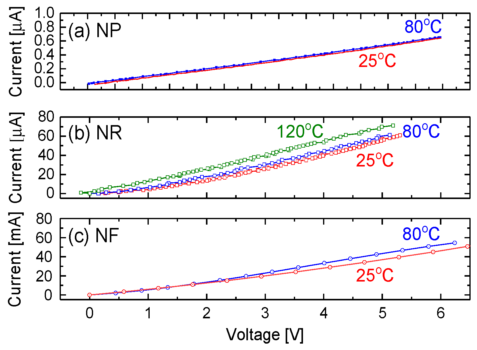 Sensors 20 04801 g005