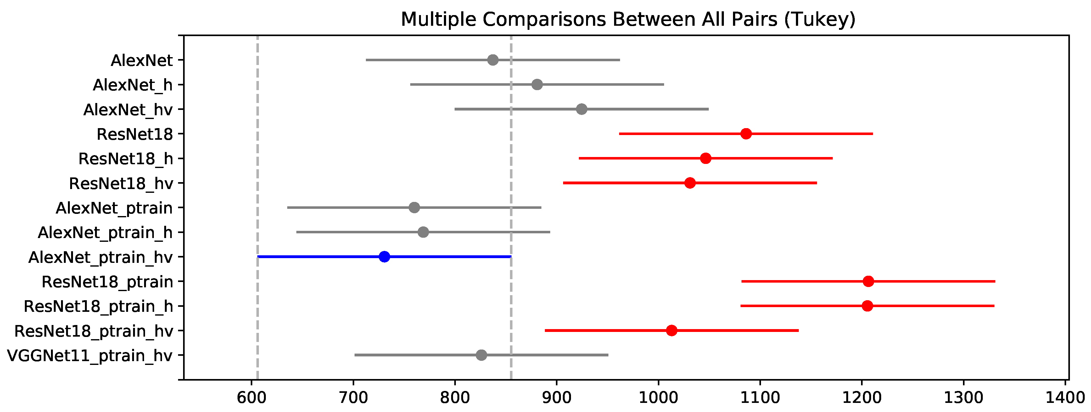 Sensors 20 04802 g004
