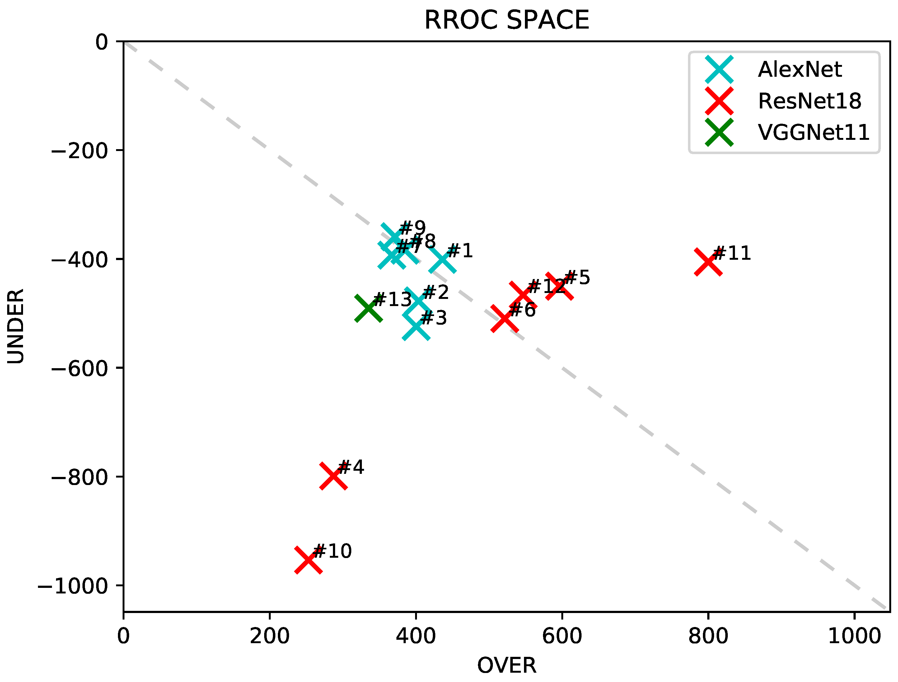 Sensors 20 04802 g006