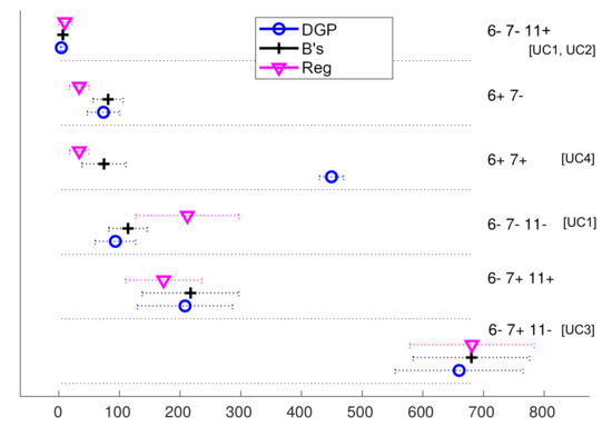 Sensors 20 04808 g0a1