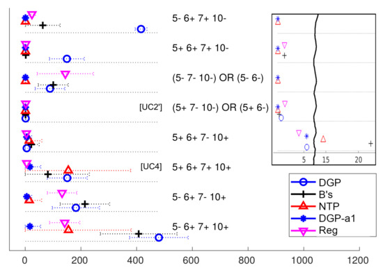 Sensors 20 04808 g0a2