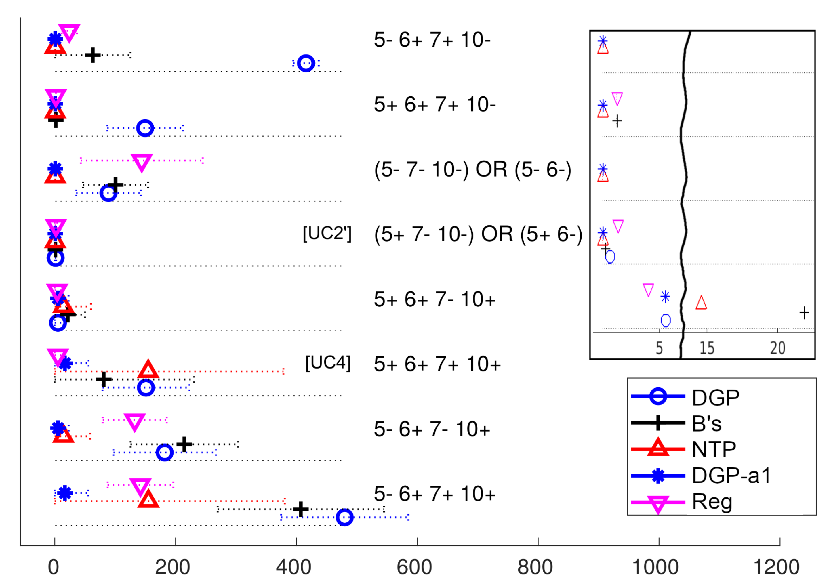Sensors 20 04808 g0a2