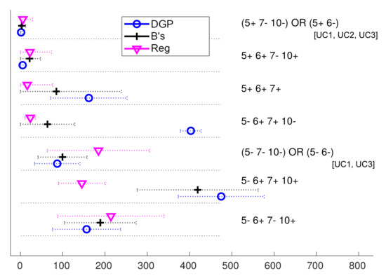 Sensors 20 04808 g0a3