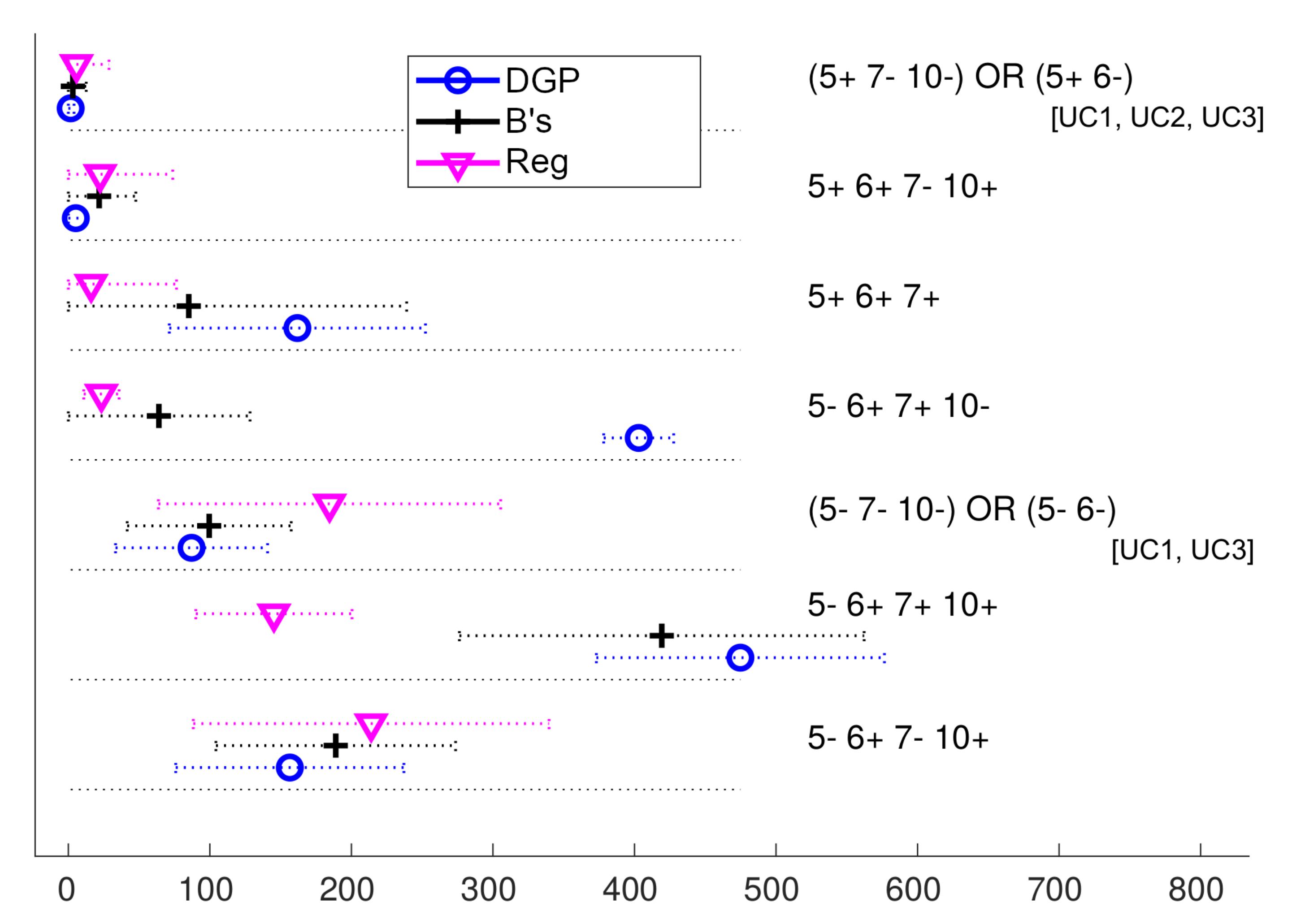 Sensors 20 04808 g0a3