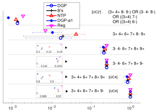 Sensors 20 04808 g0a5