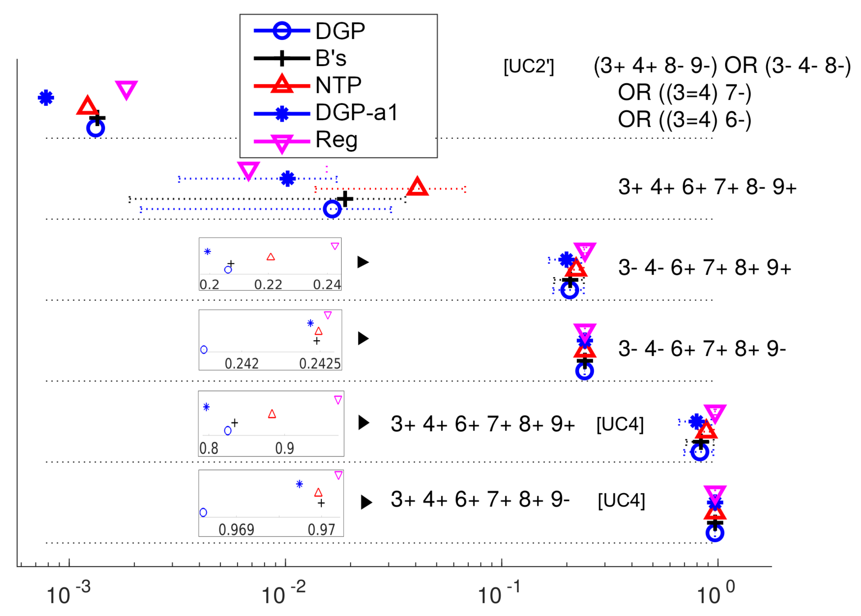Sensors 20 04808 g0a5