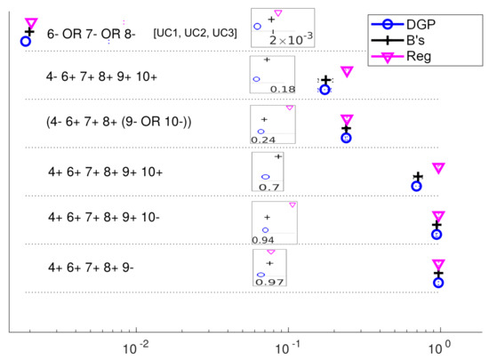 Sensors 20 04808 g0a6
