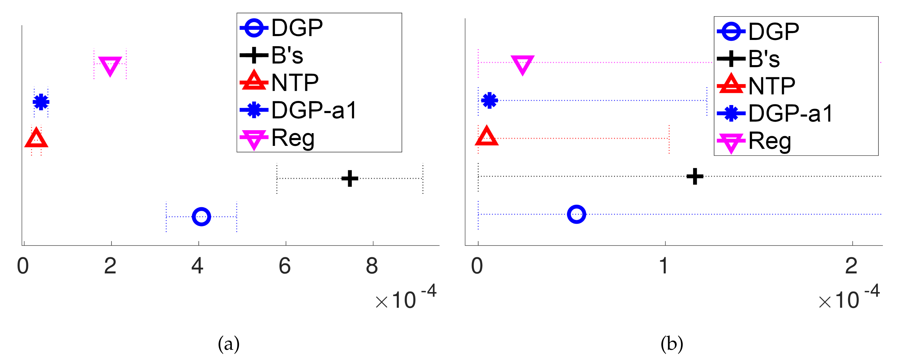 Sensors 20 04808 g0a7