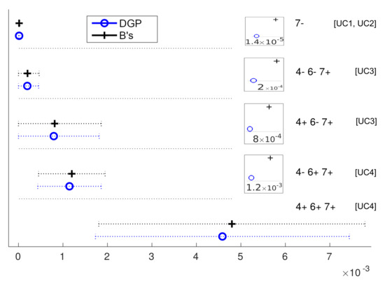 Sensors 20 04808 g0a8