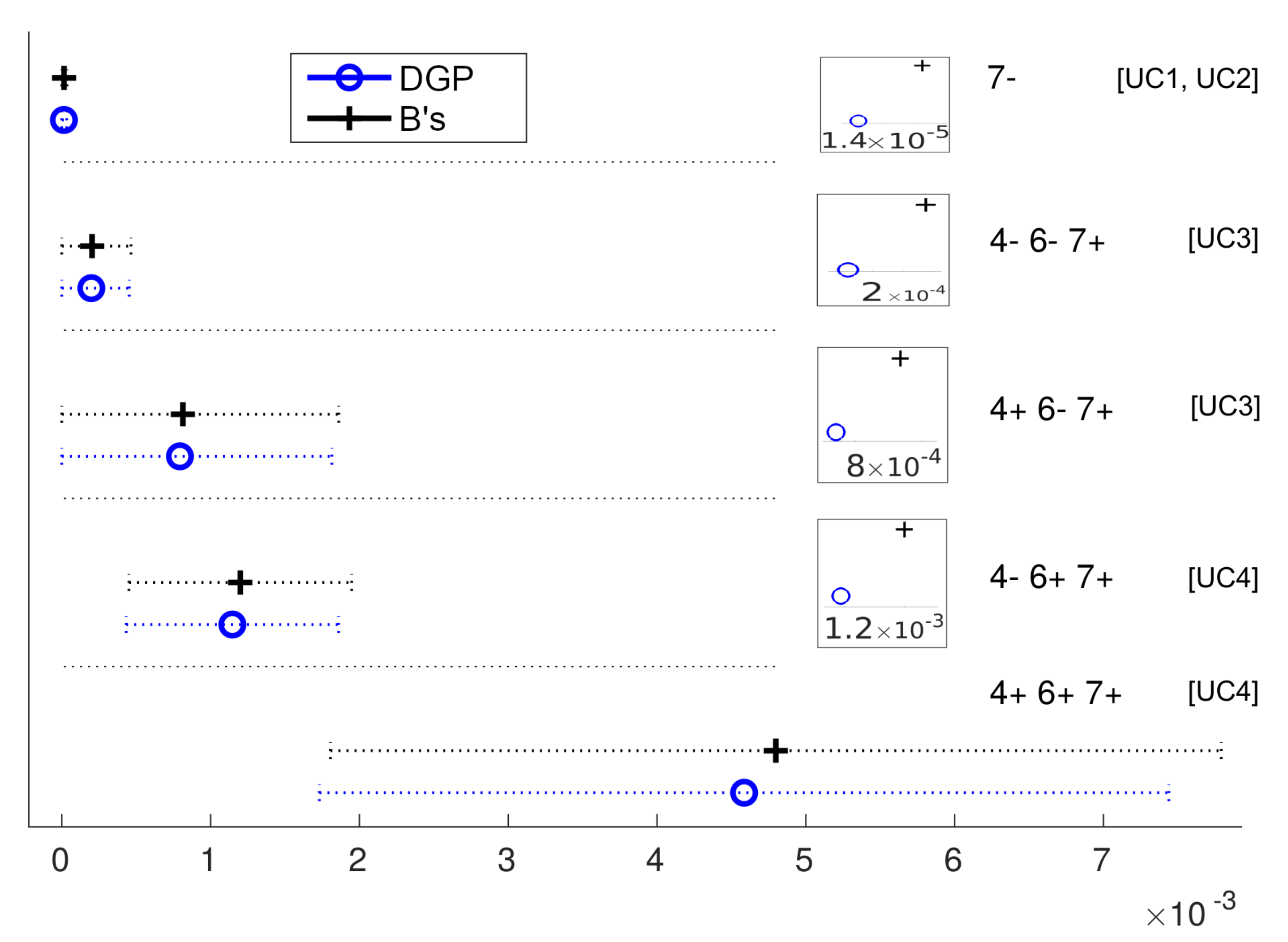 Sensors 20 04808 g0a8