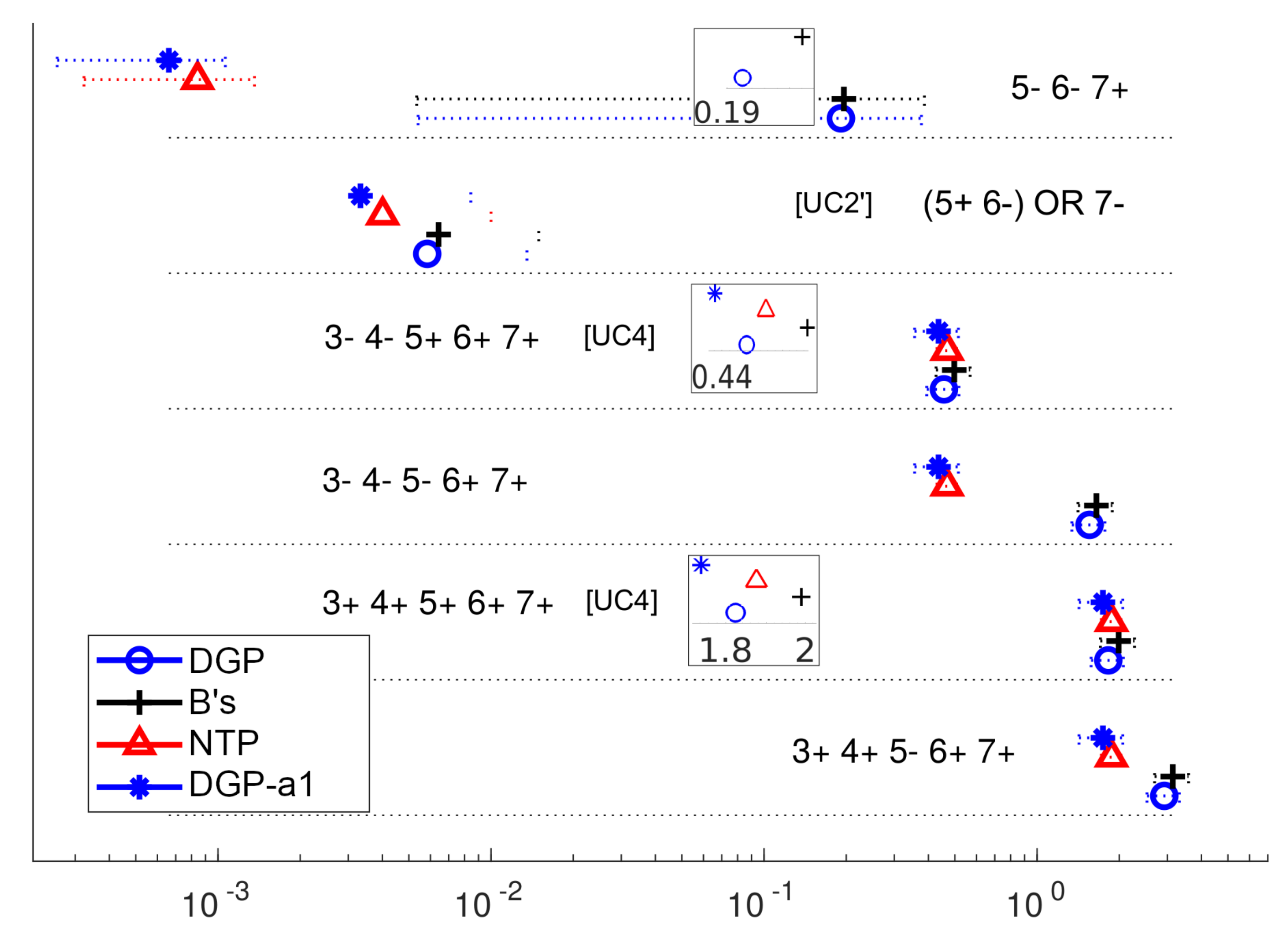 Sensors 20 04808 g0a9