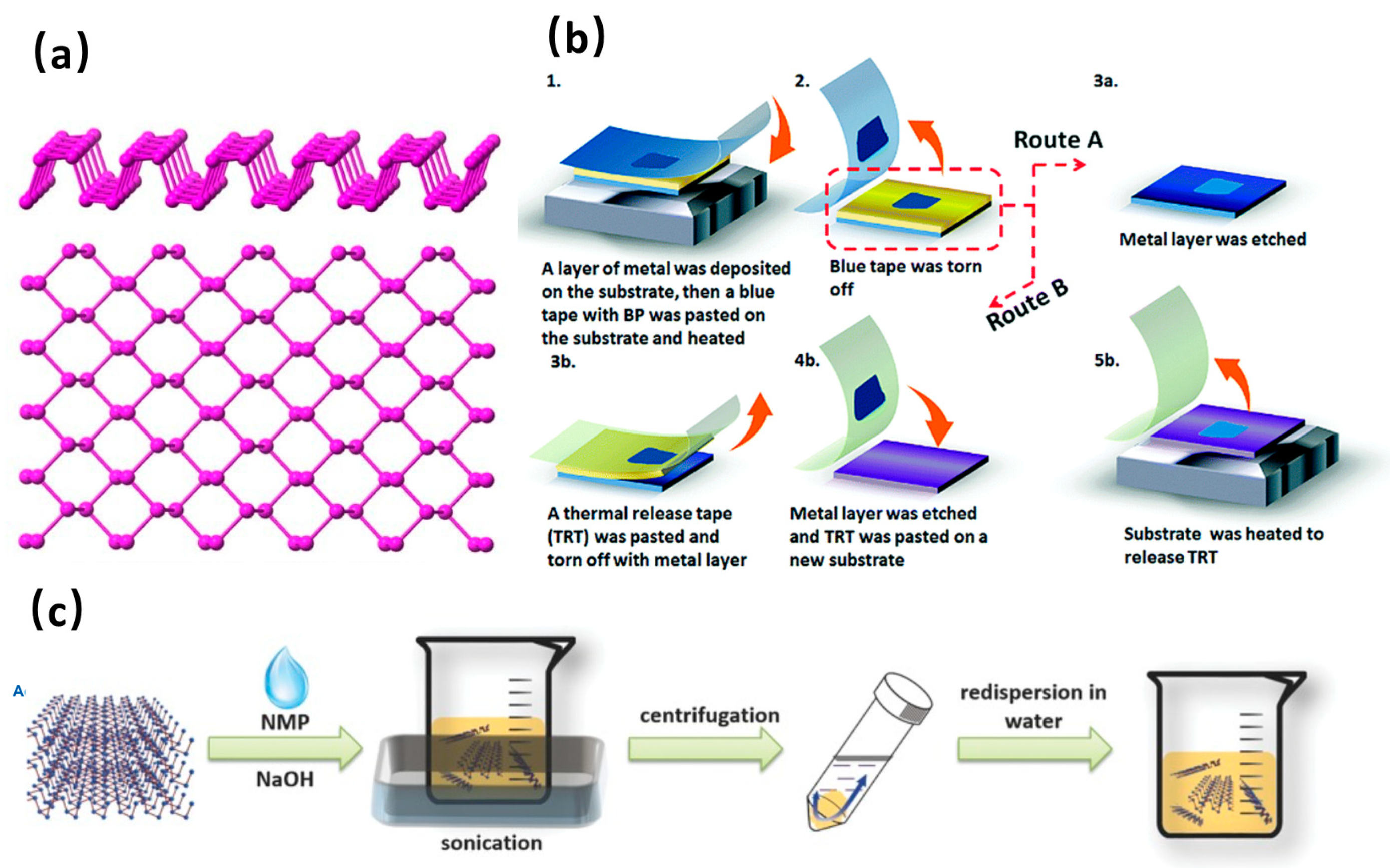 Sensors 20 04811 g005 Sensors 20 04811 g005