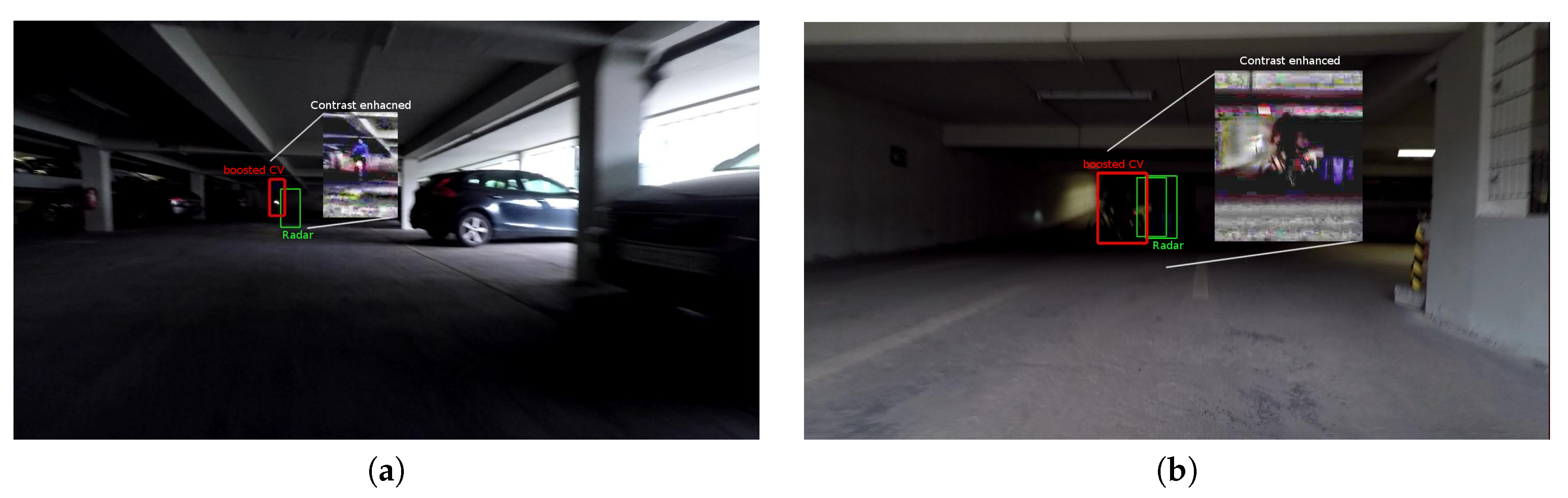 Sensors 20 04817 g004