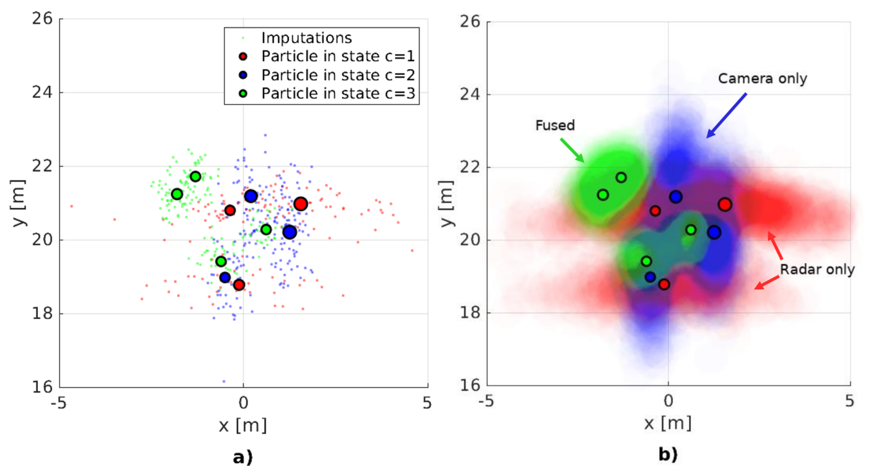 Sensors 20 04817 g005