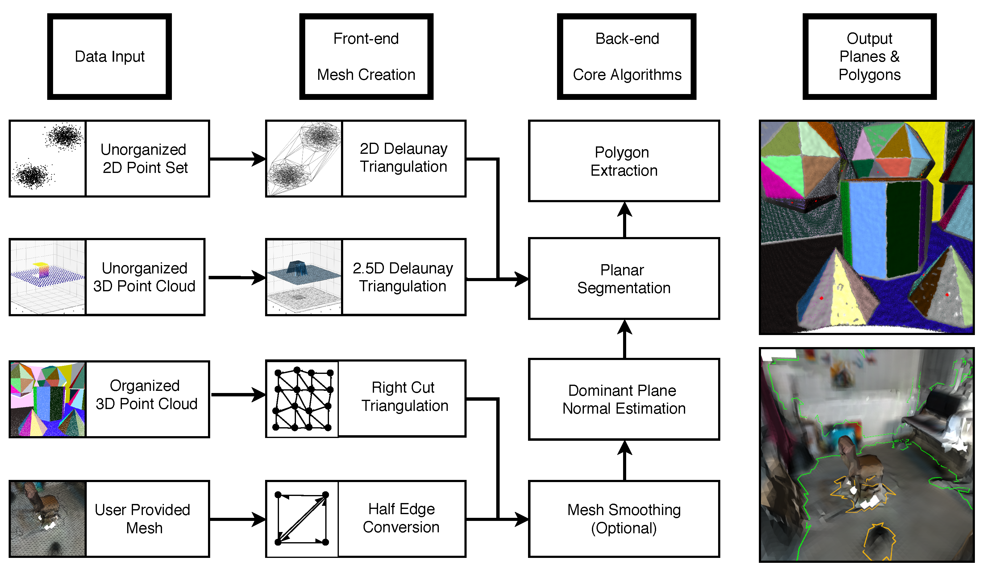 Sensors 20 04819 g001
