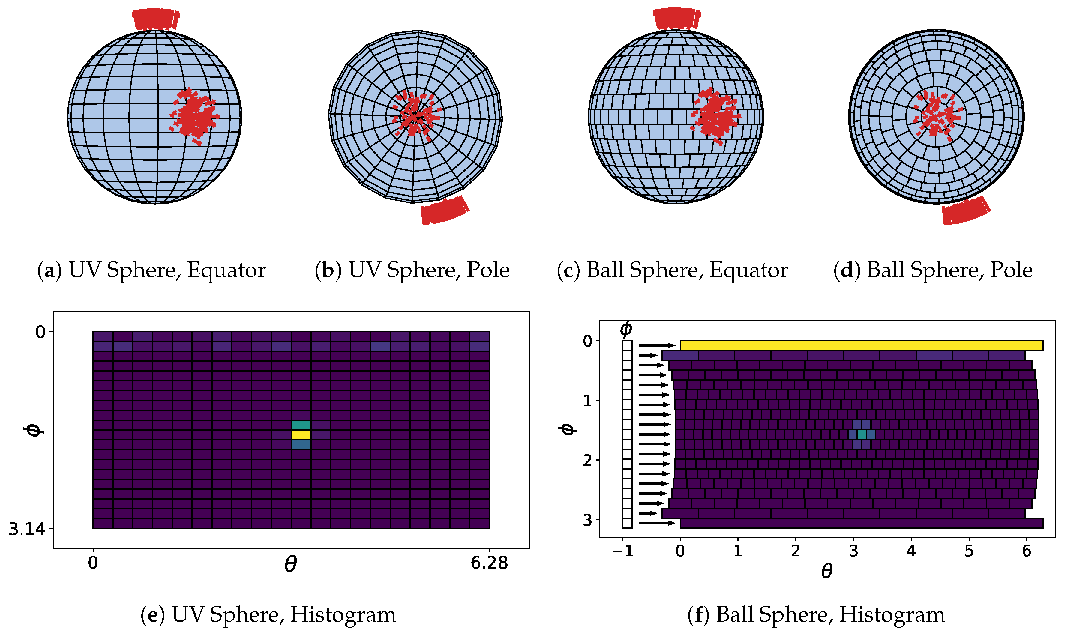 Sensors 20 04819 g003