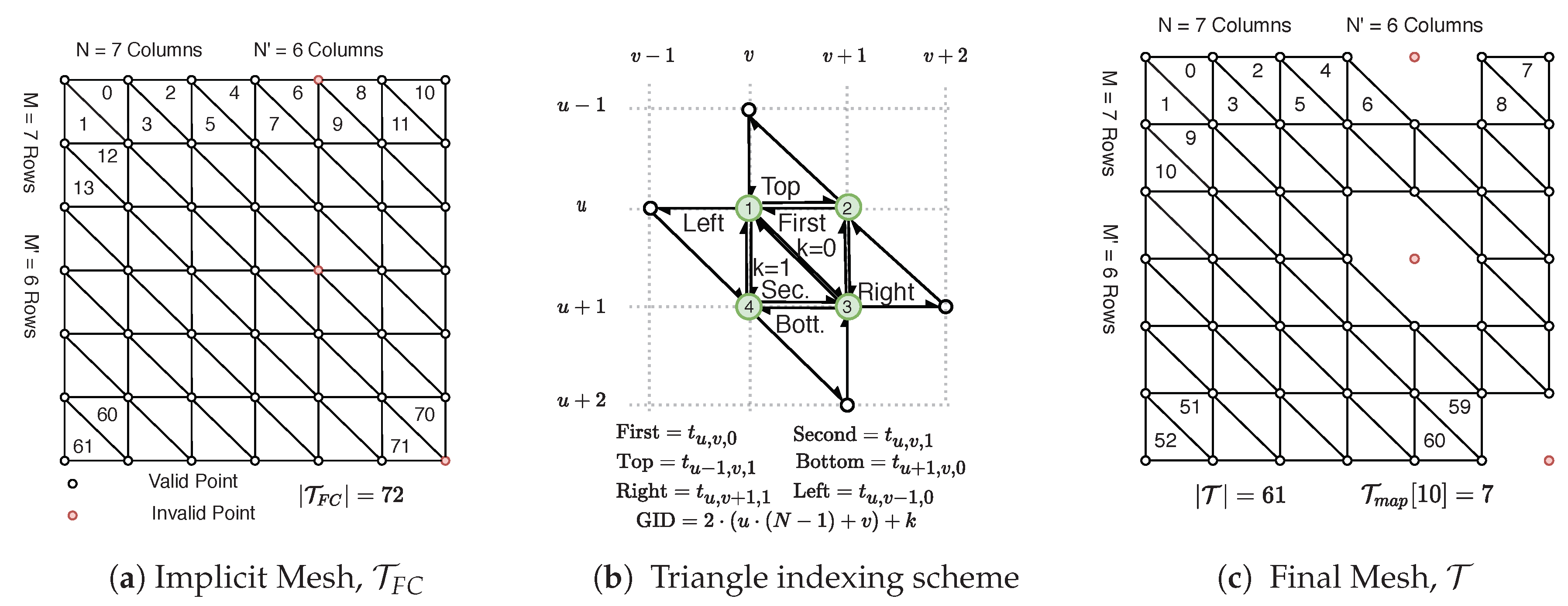 Sensors 20 04819 g005