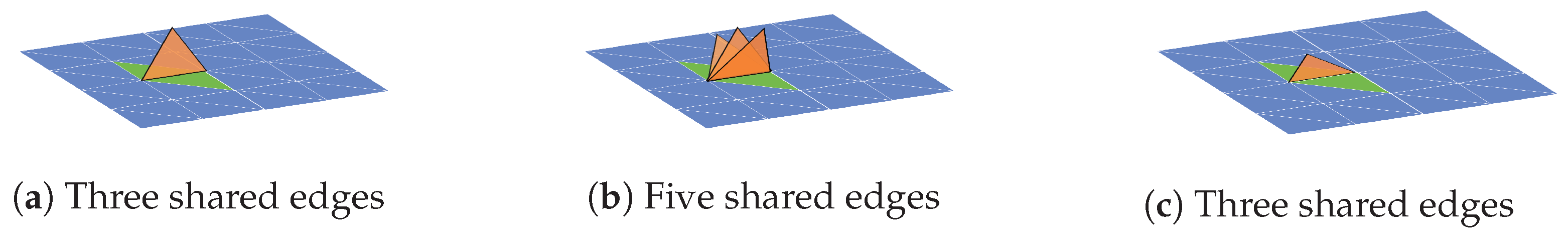 Sensors 20 04819 g007