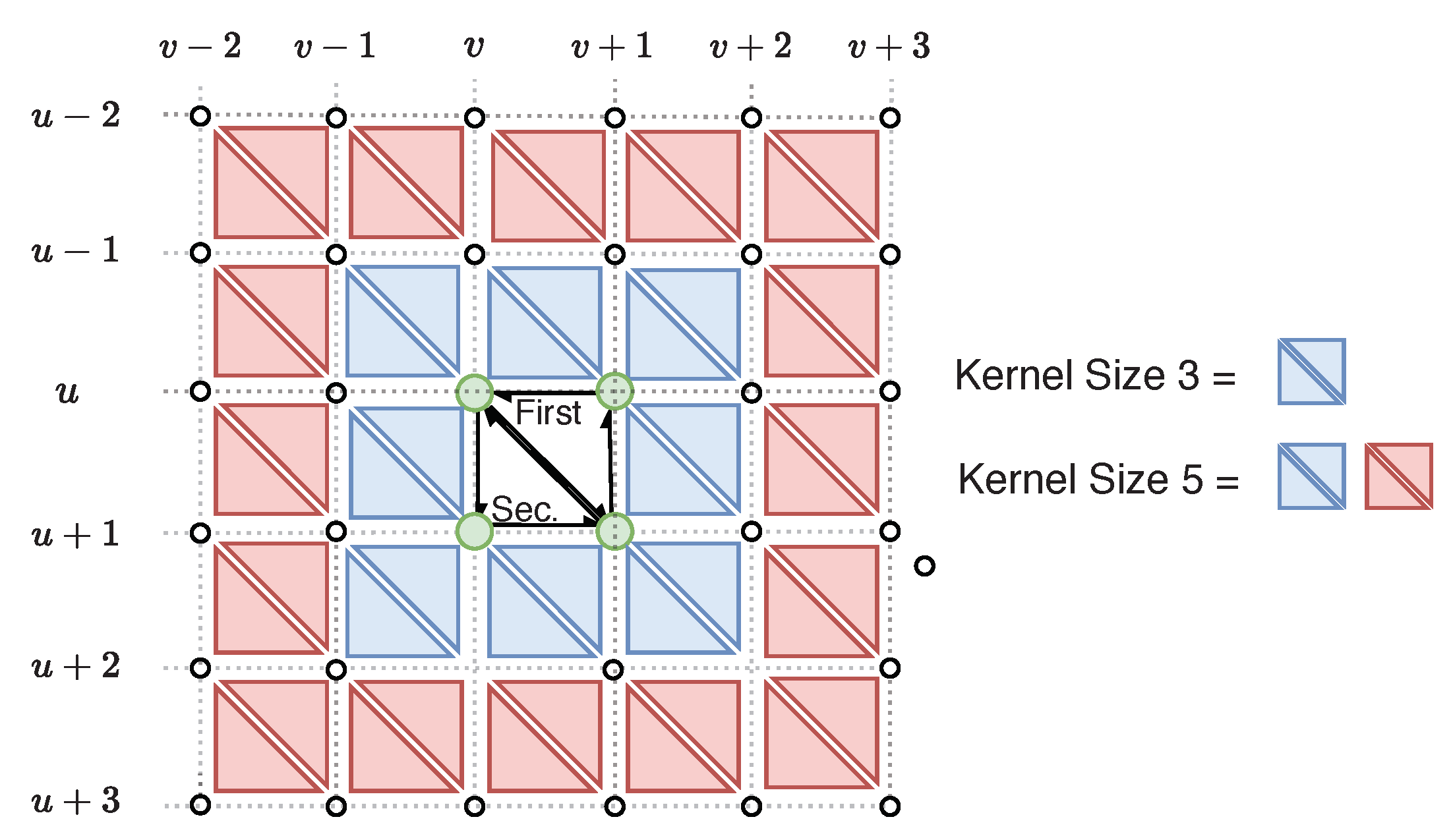 Sensors 20 04819 g008