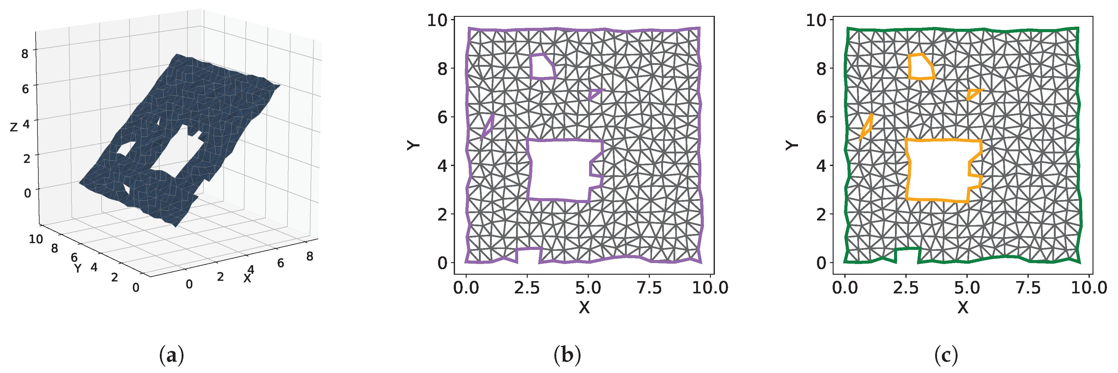 Sensors 20 04819 g014