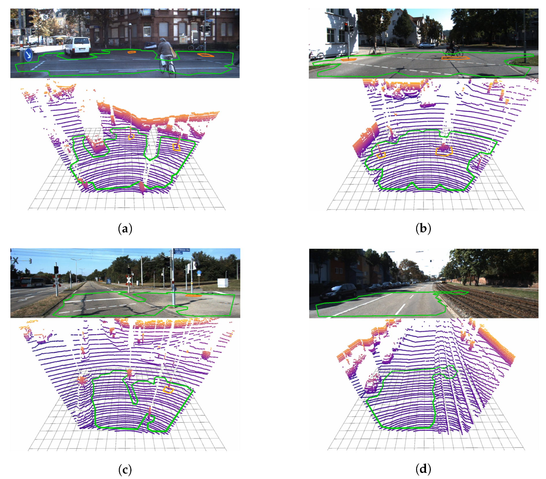 Sensors 20 04819 g017