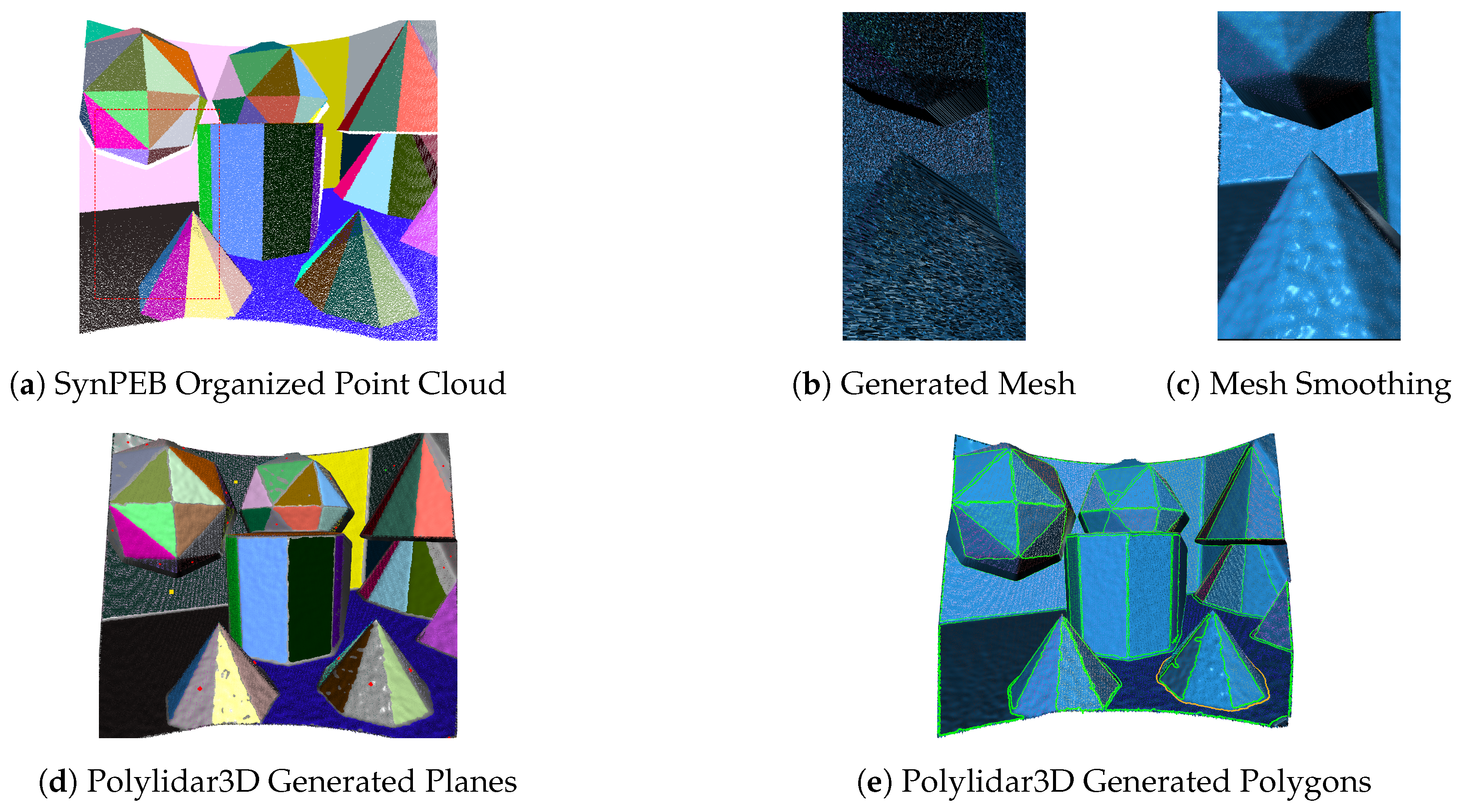 Sensors 20 04819 g019
