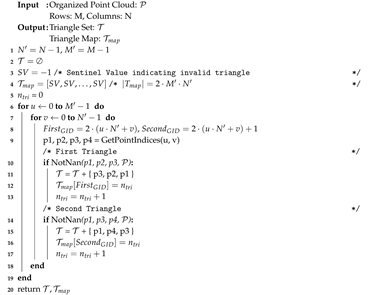 Sensors 20 04819 i001