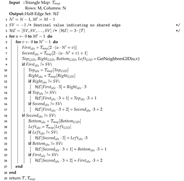 Sensors 20 04819 i002