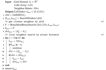 Sensors 20 04819 i003