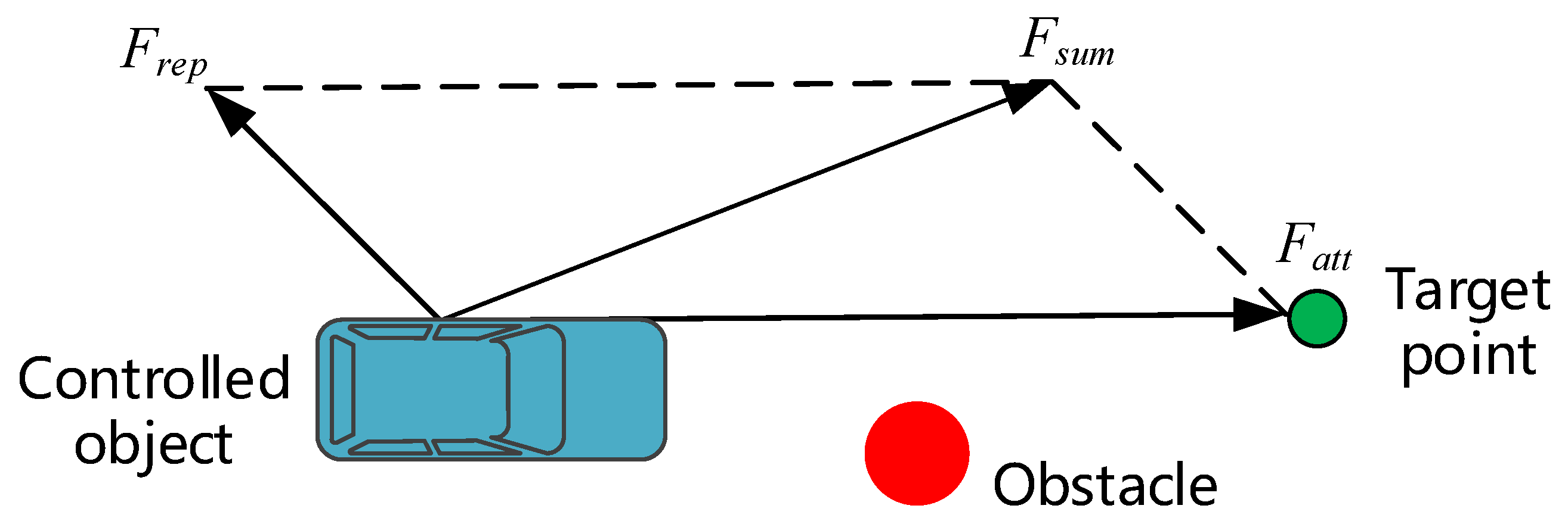 Sensors 20 04821 g002