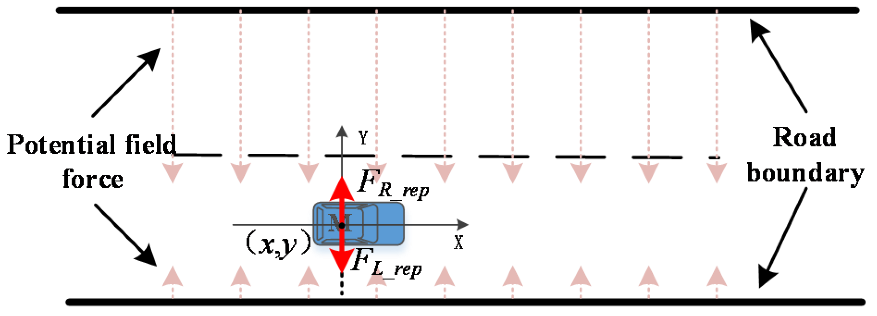 Sensors 20 04821 g003