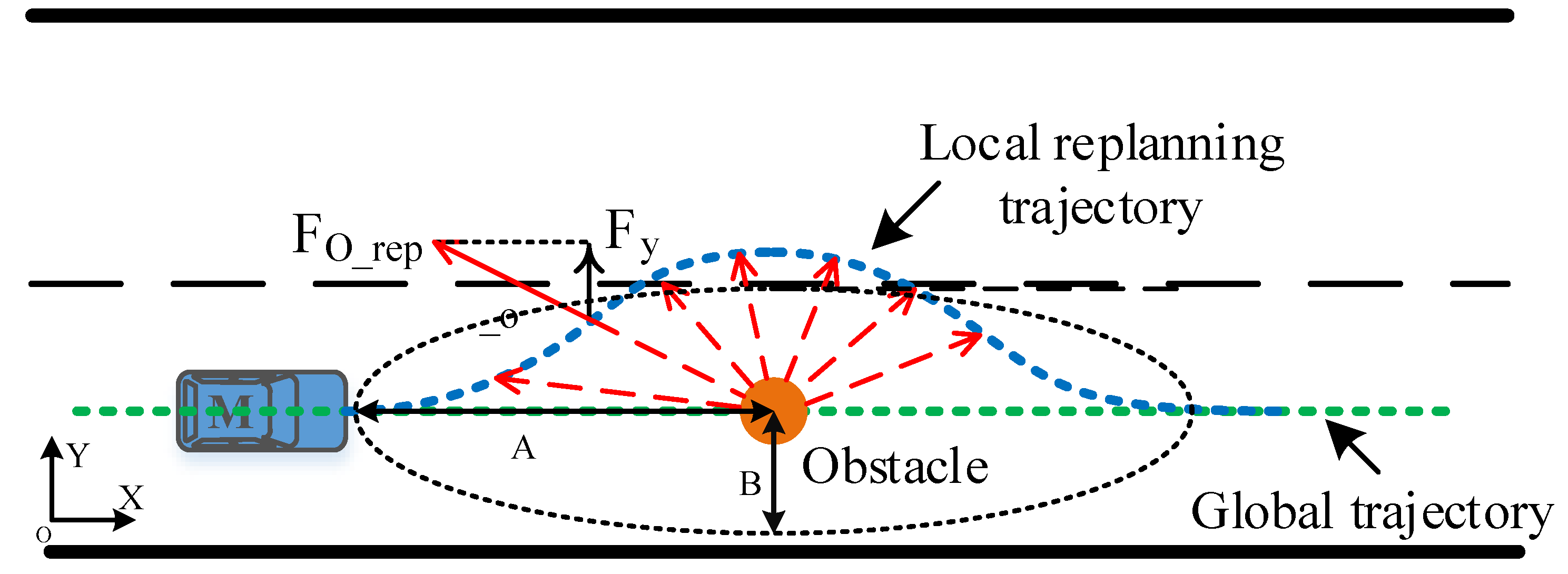 Sensors 20 04821 g004
