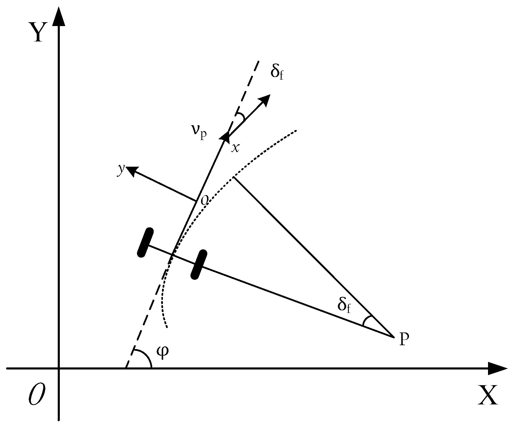 Sensors 20 04821 g005