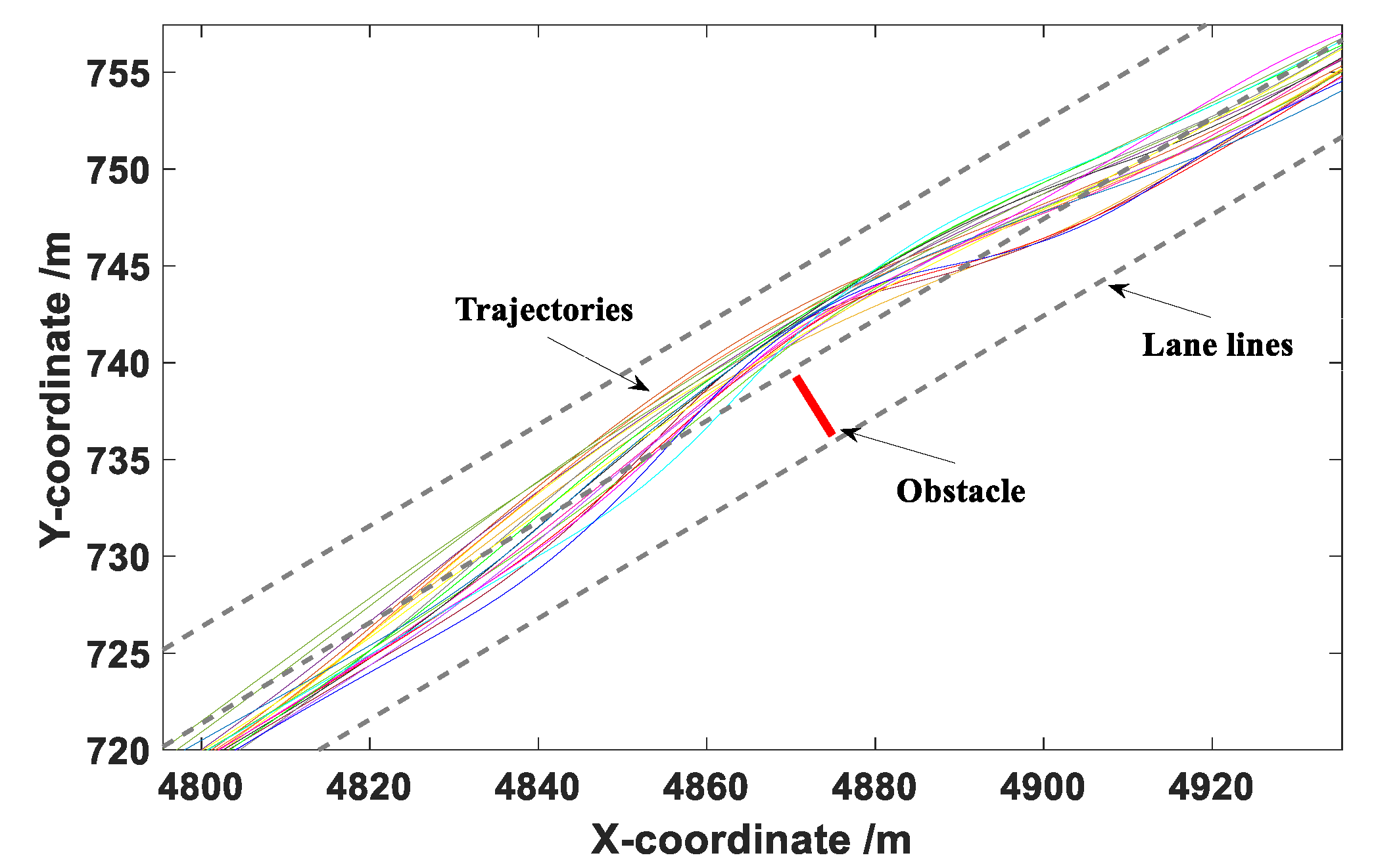 Sensors 20 04821 g011