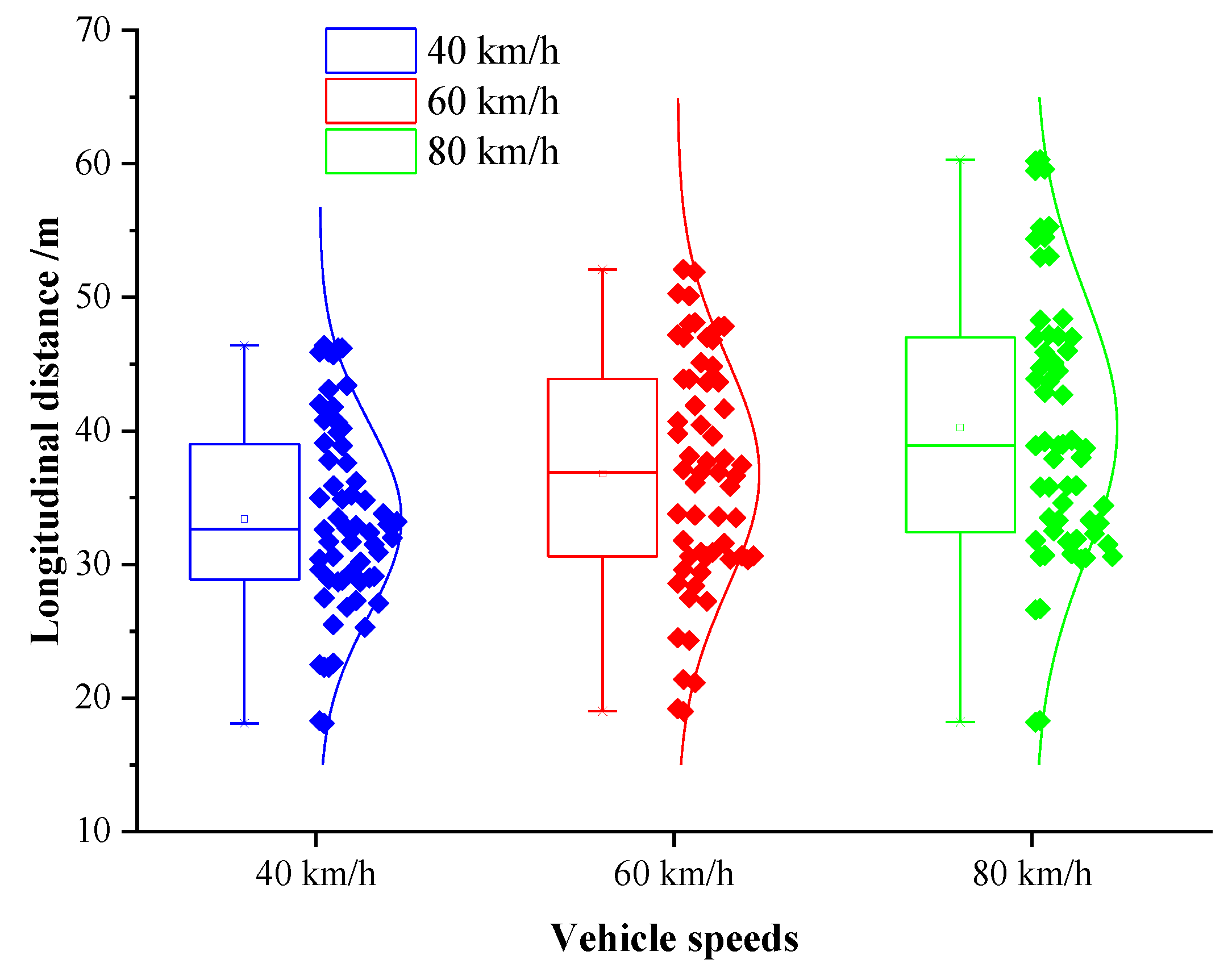 Sensors 20 04821 g012