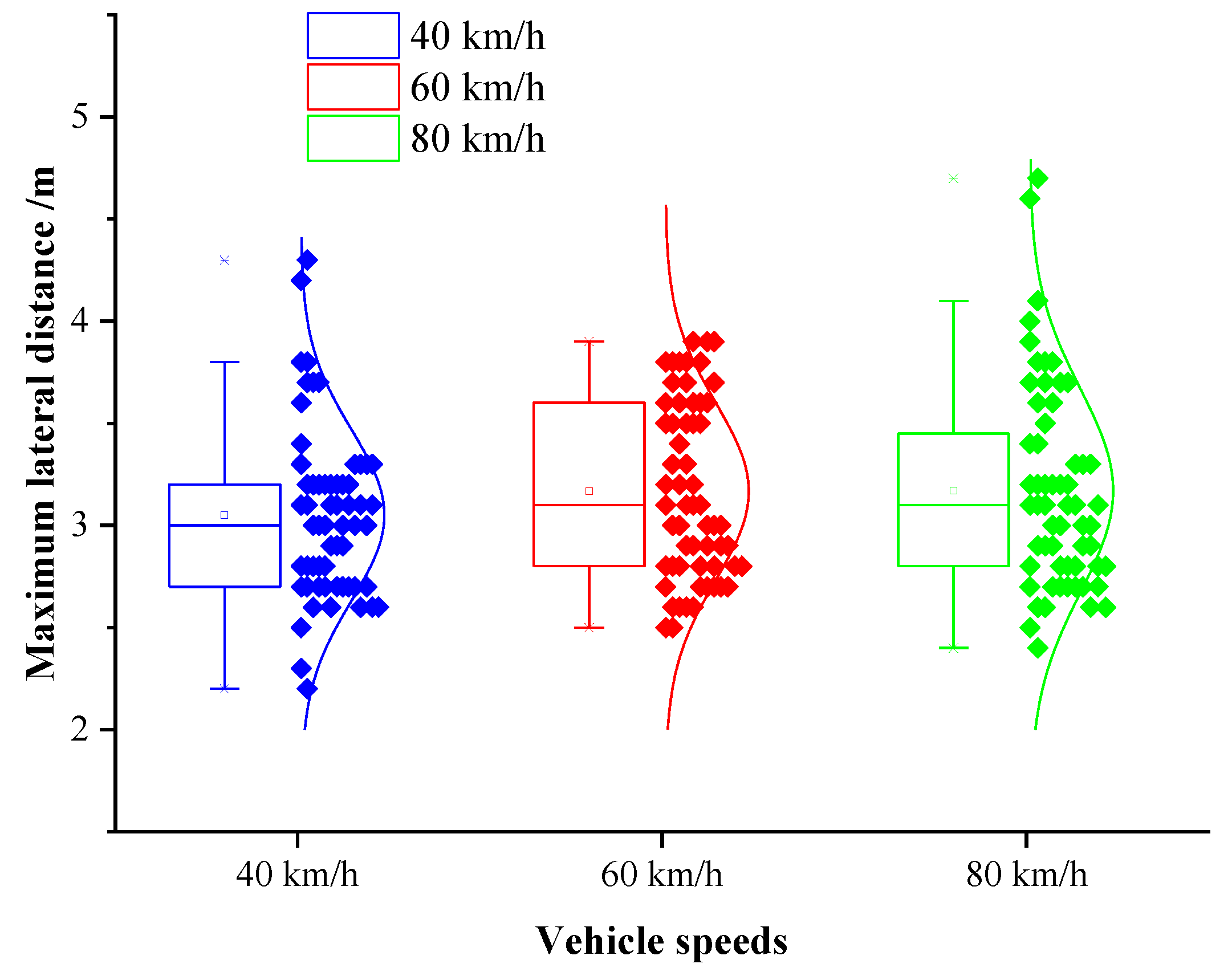 Sensors 20 04821 g013