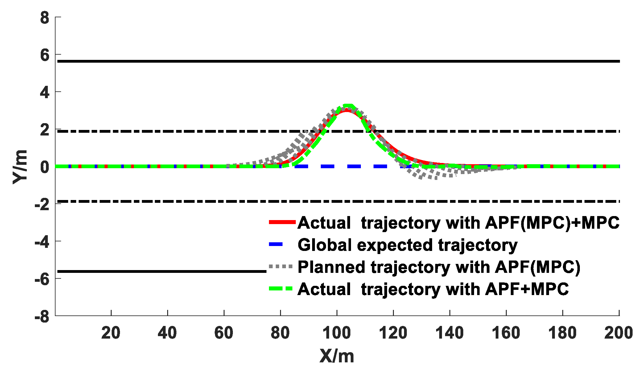 Sensors 20 04821 g015
