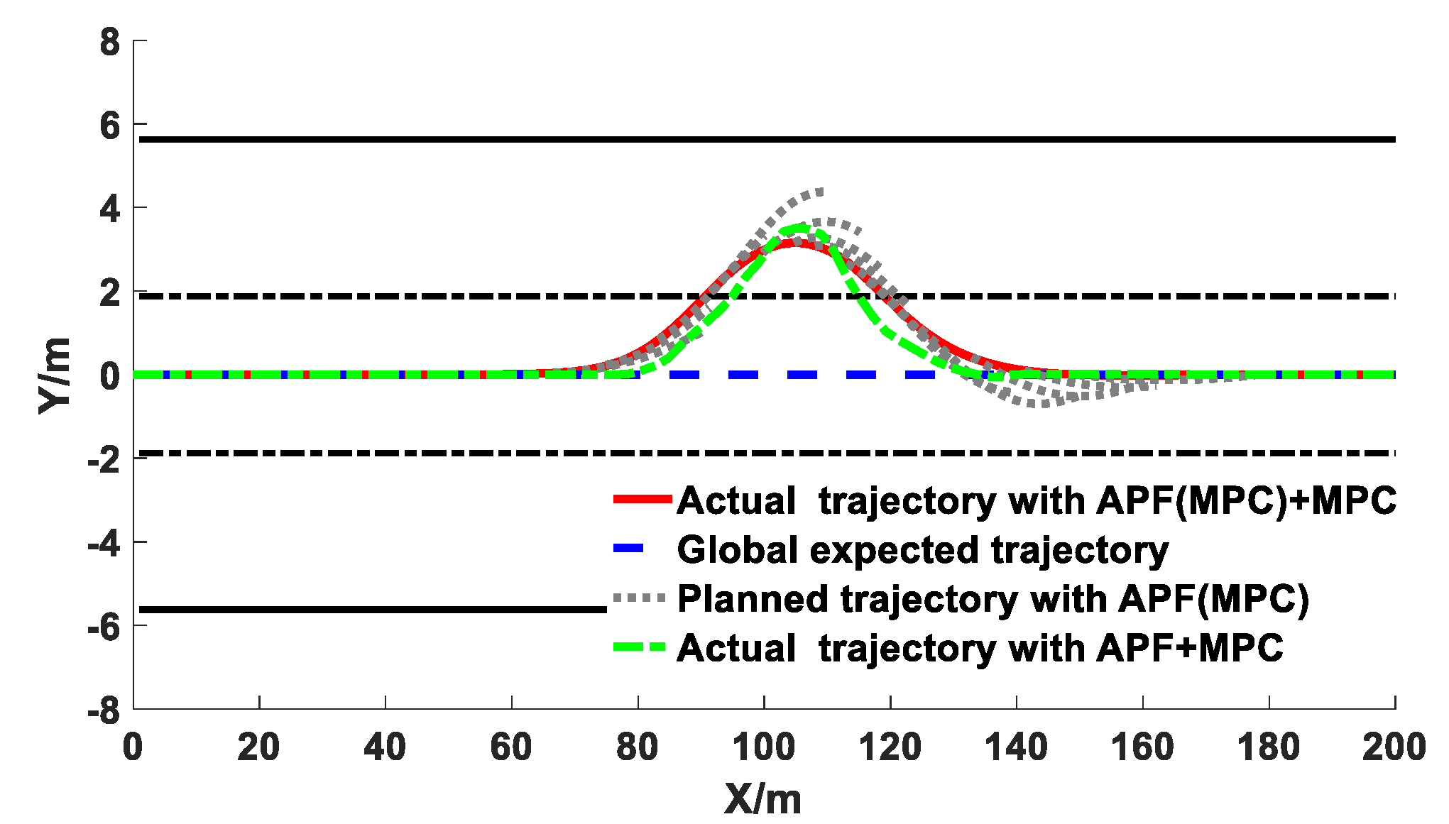 Sensors 20 04821 g016
