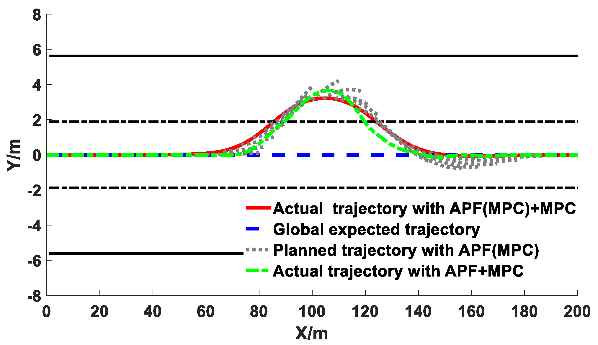 Sensors 20 04821 g017