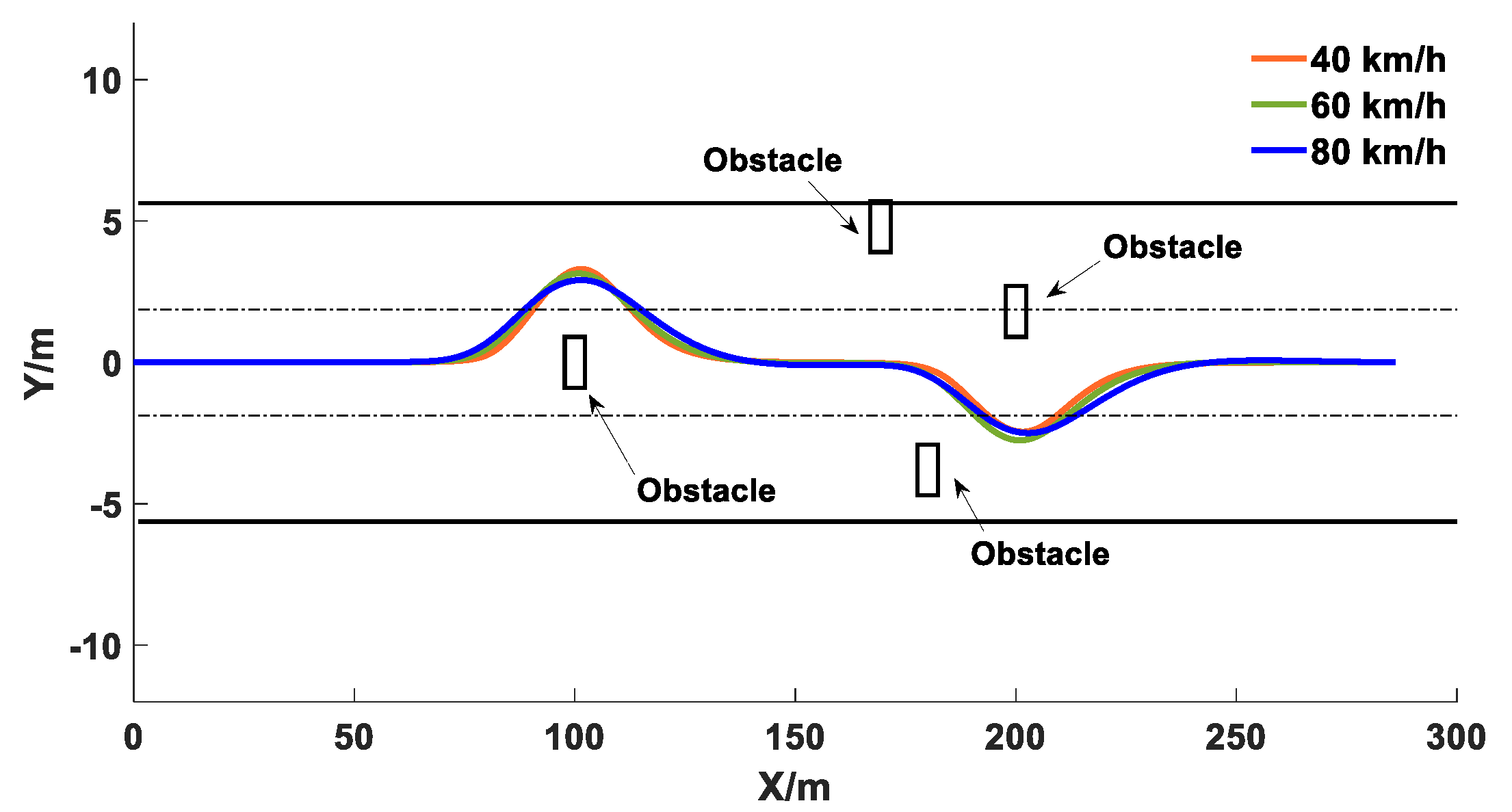 Sensors 20 04821 g019
