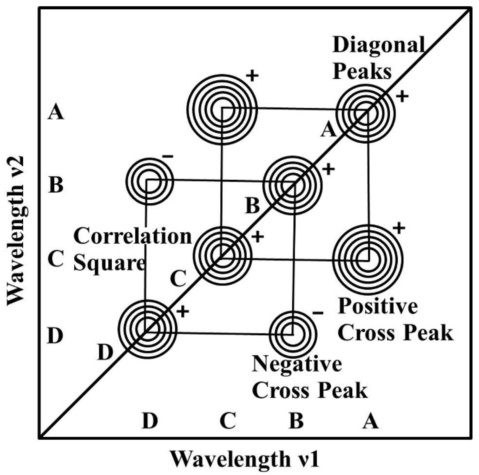 Sensors 20 04822 g001