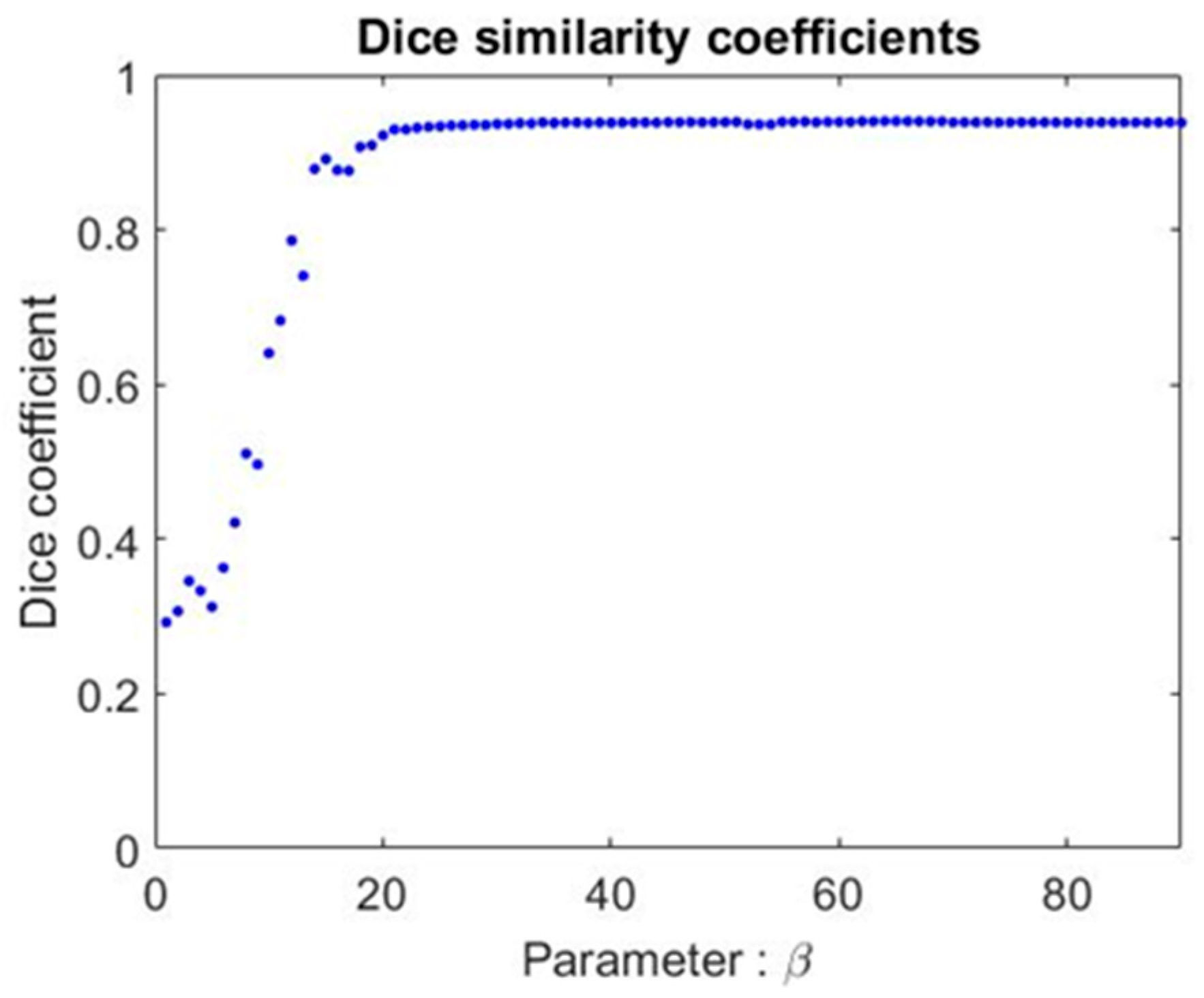 Sensors 20 04823 g006