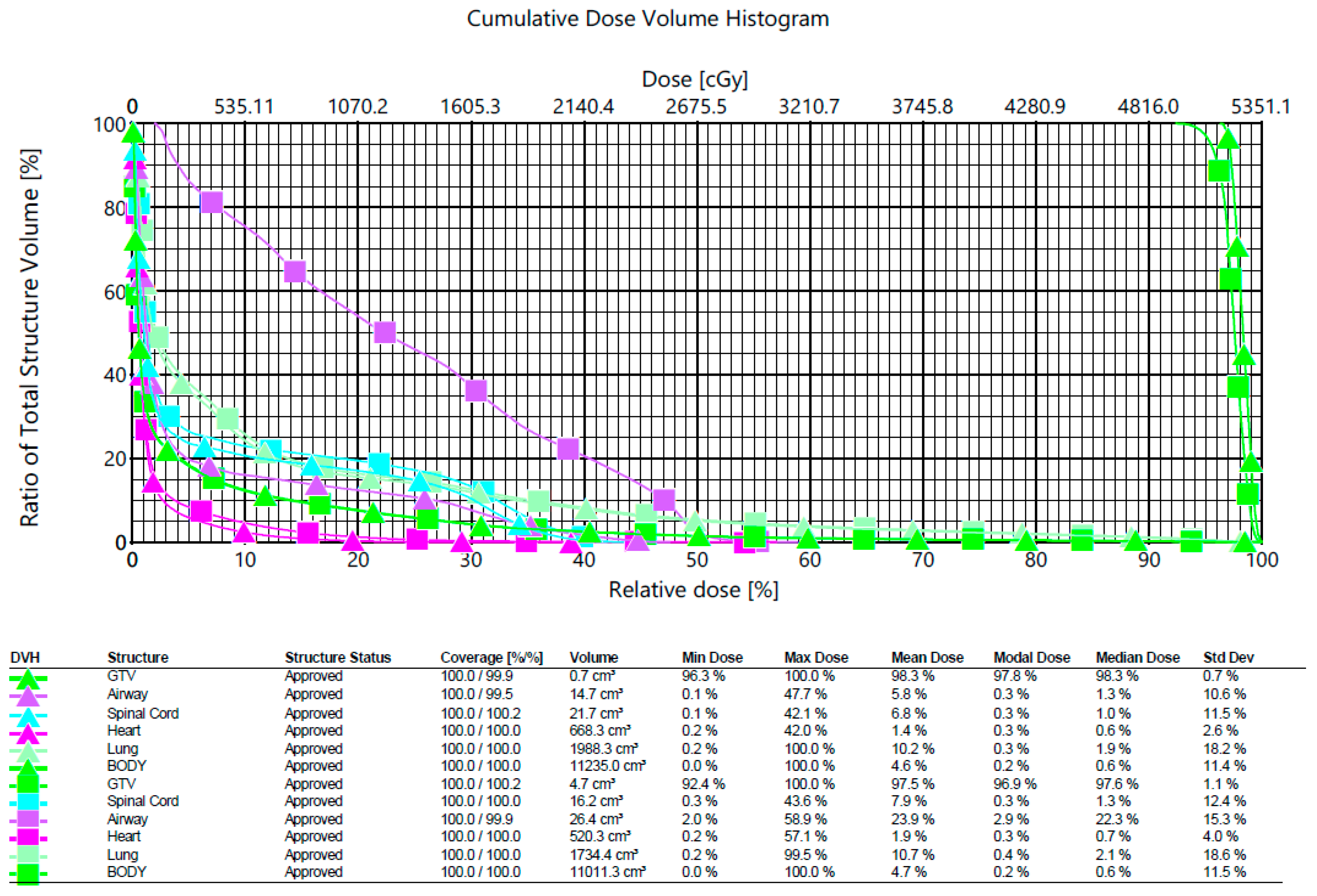 Sensors 20 04823 g007