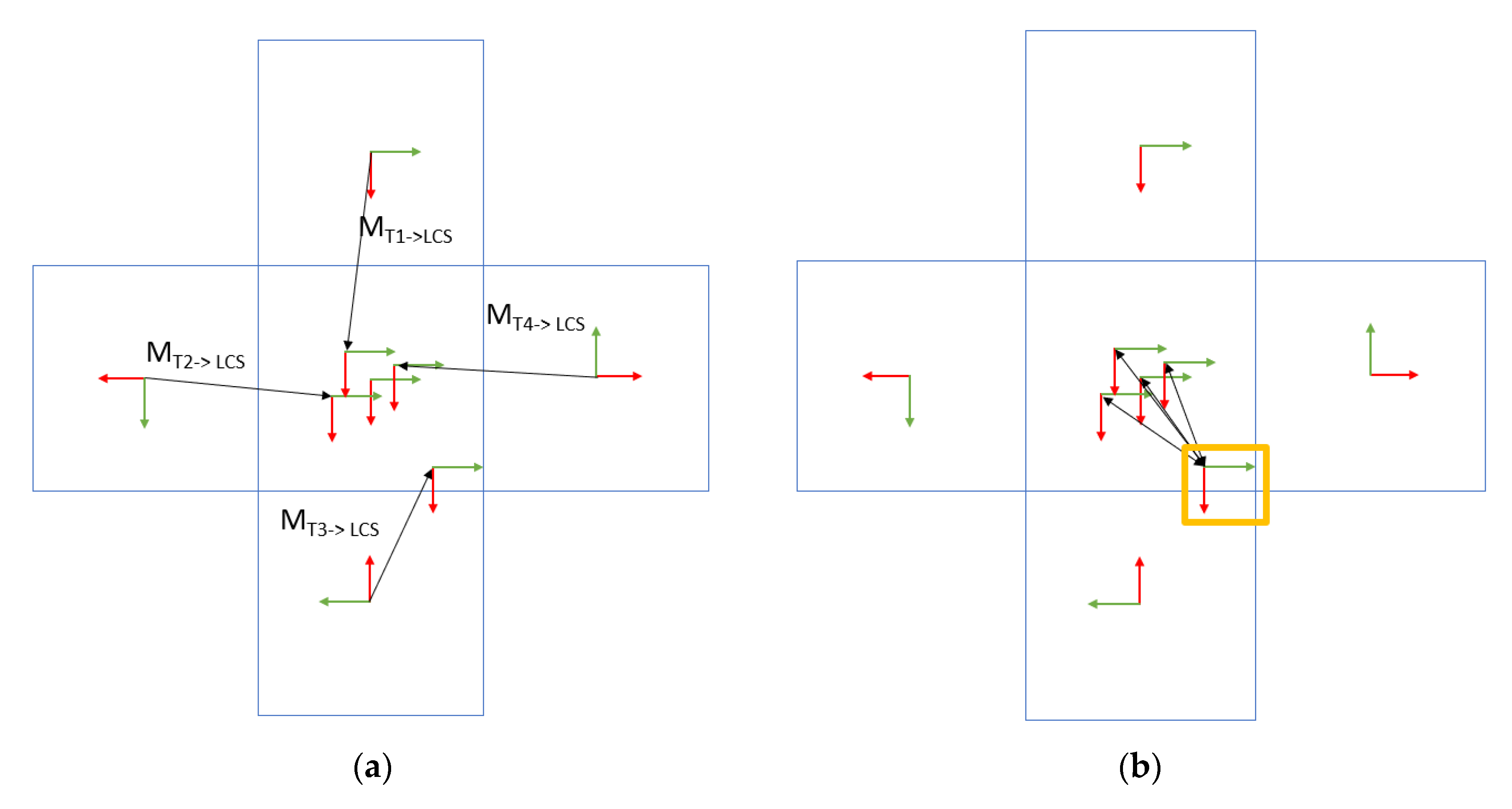 Sensors 20 04825 g011