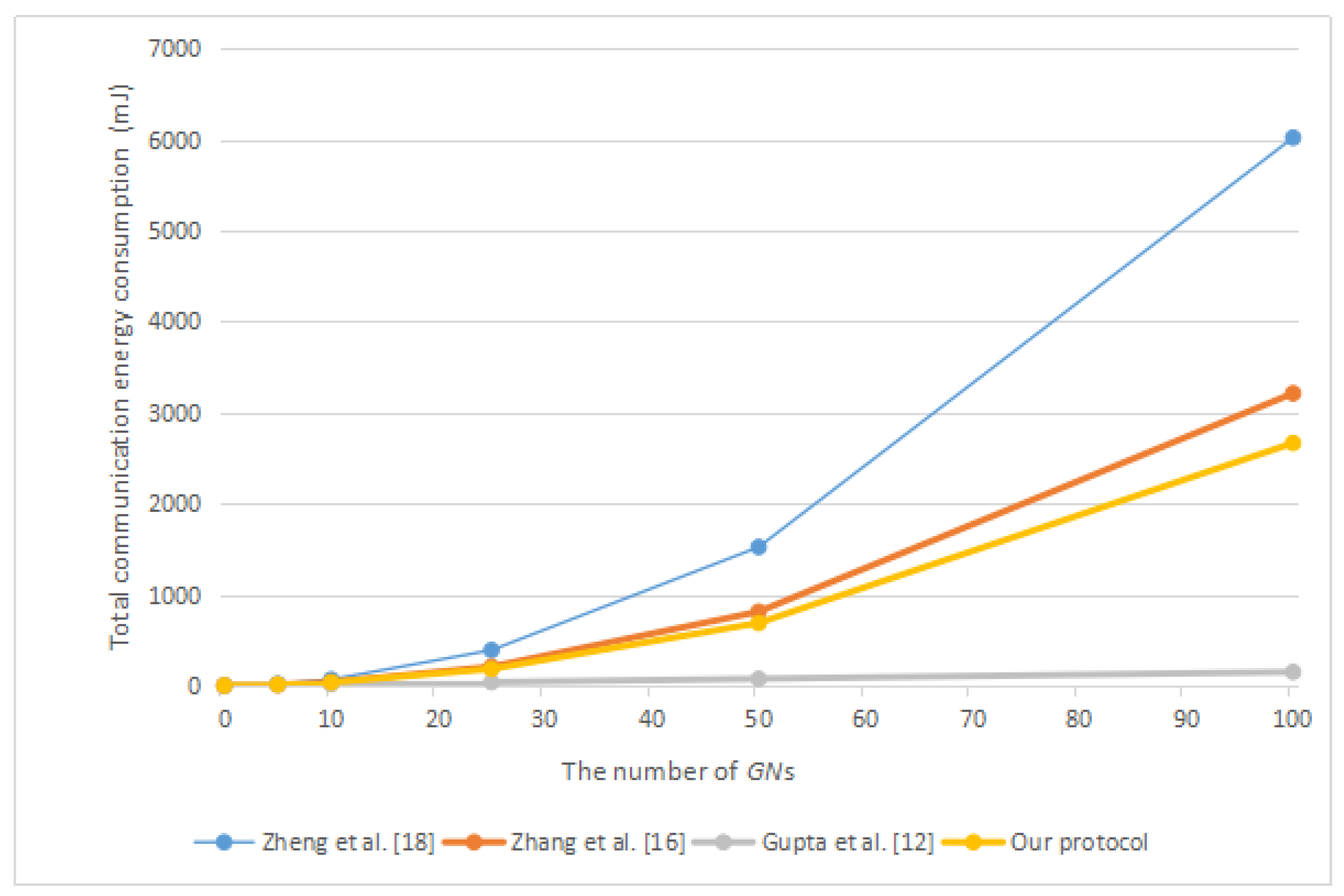 Sensors 20 04835 g008