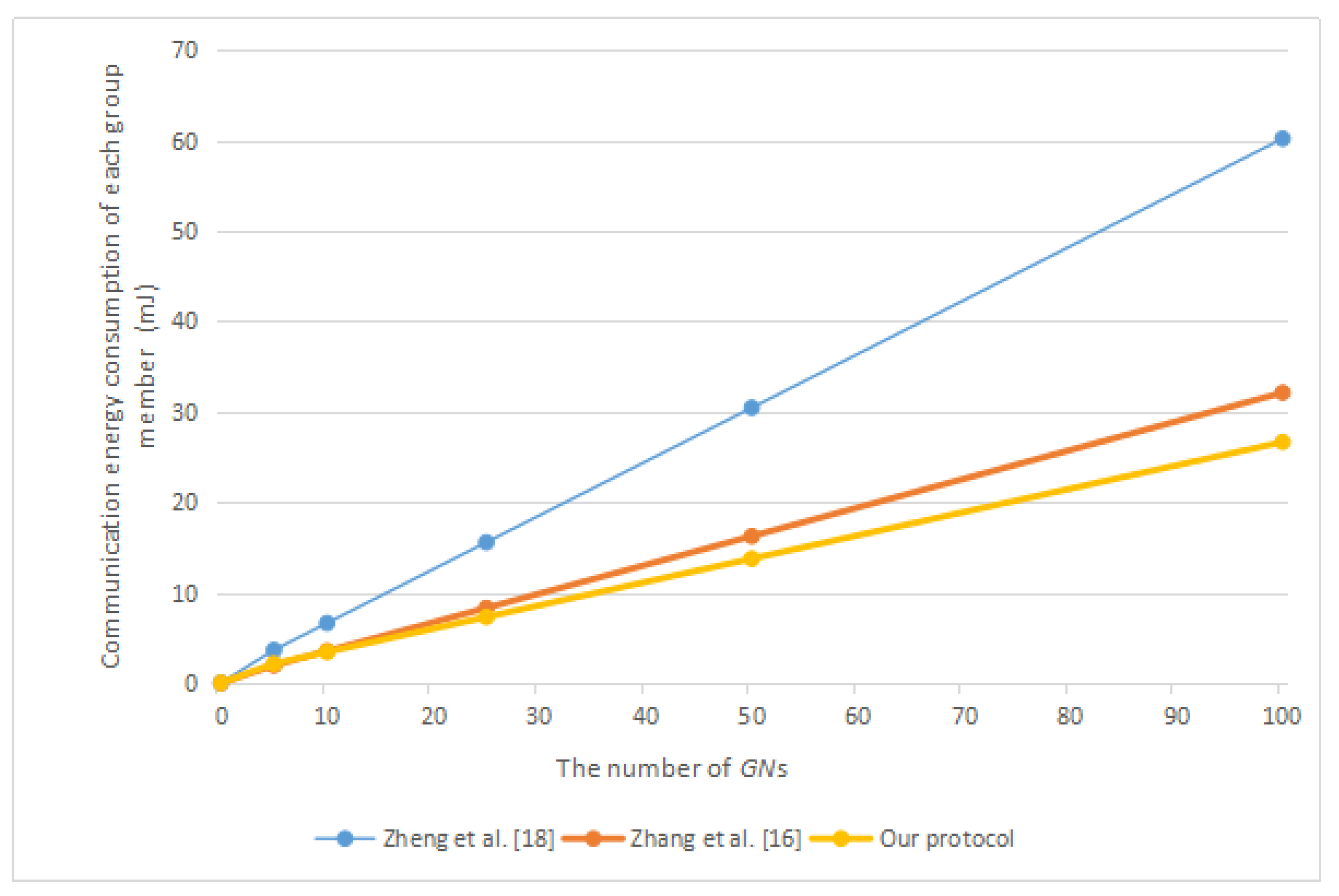 Sensors 20 04835 g009