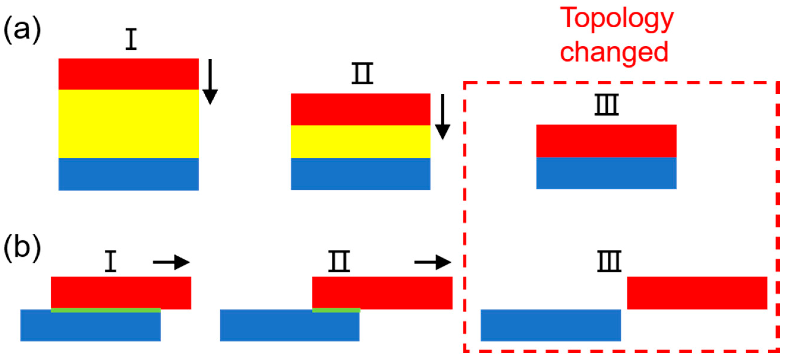 Sensors 20 04838 g001