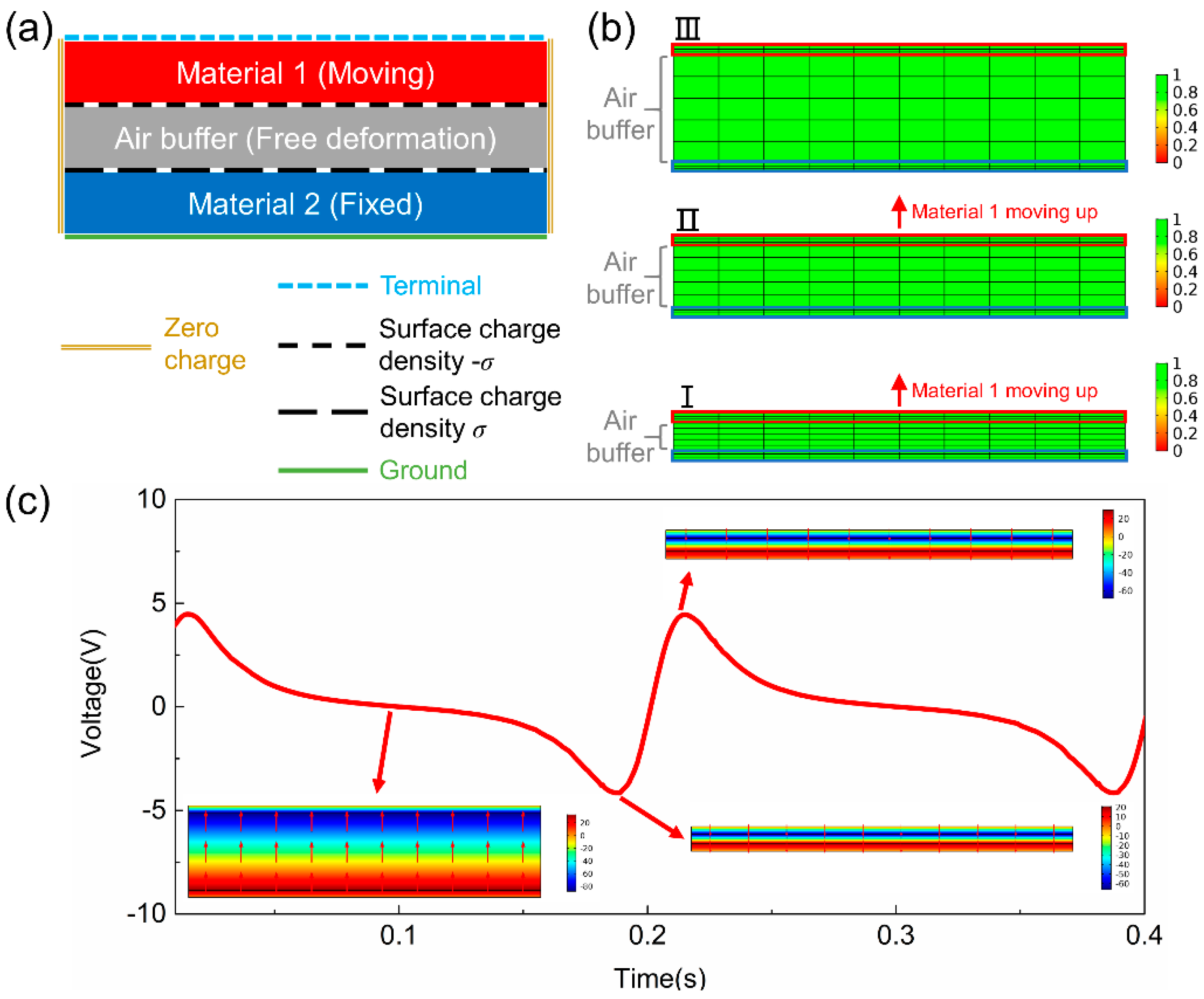 Sensors 20 04838 g002