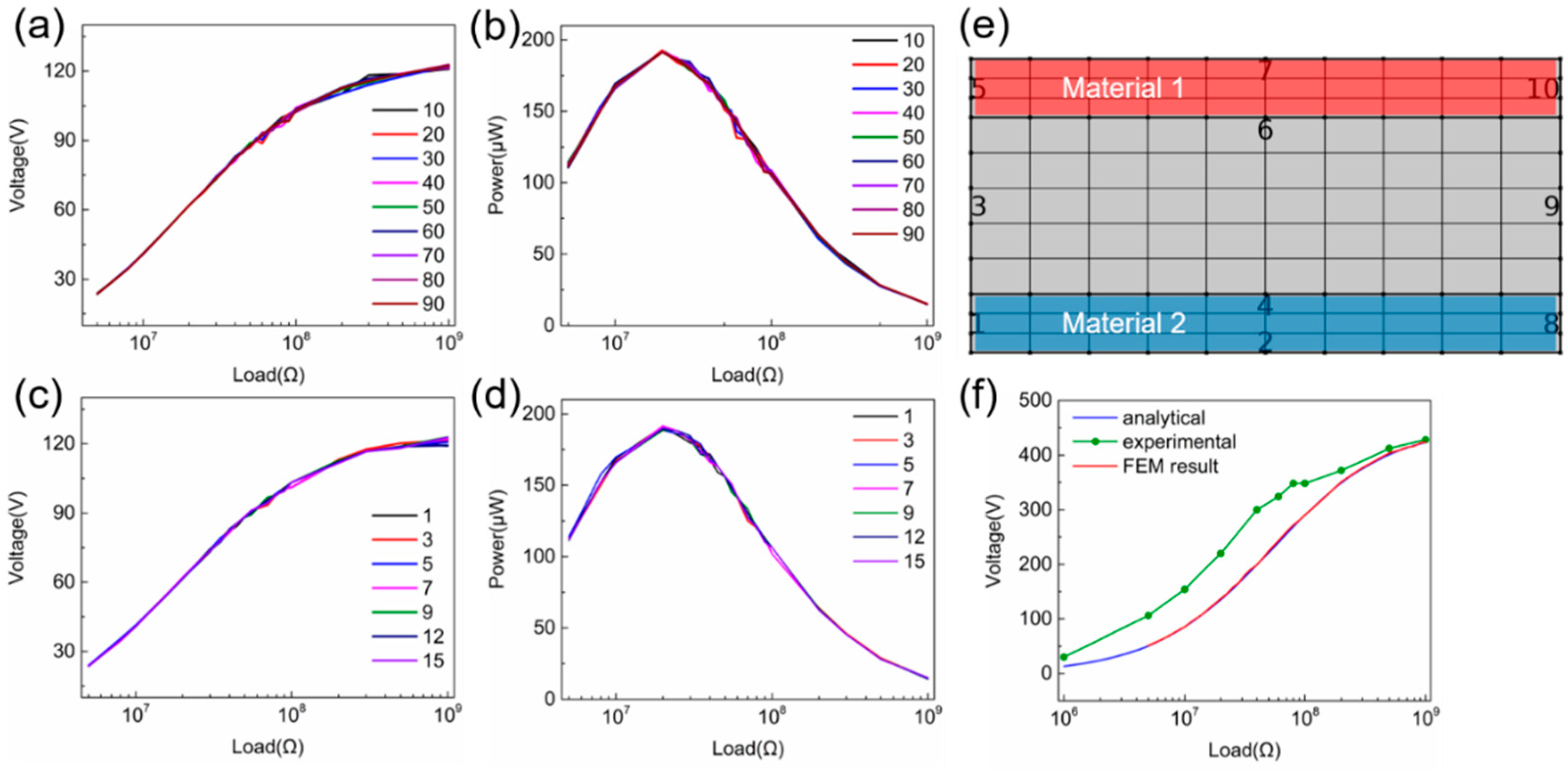 Sensors 20 04838 g004